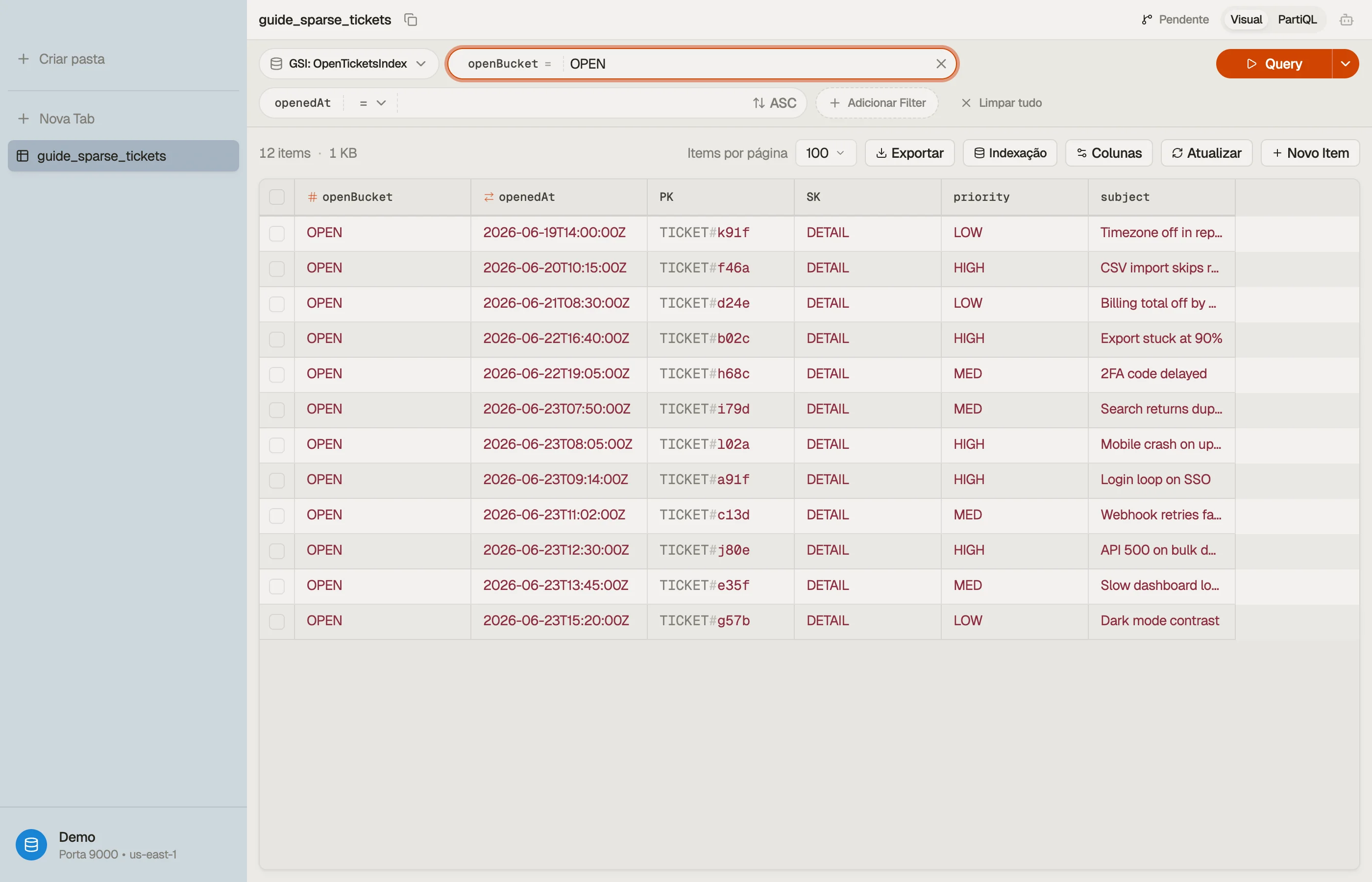 A tabela de tickets de suporte vista através do seu GSI esparso de tickets abertos no DynoTable, mostrando só os itens que carregam a chave openBucket.