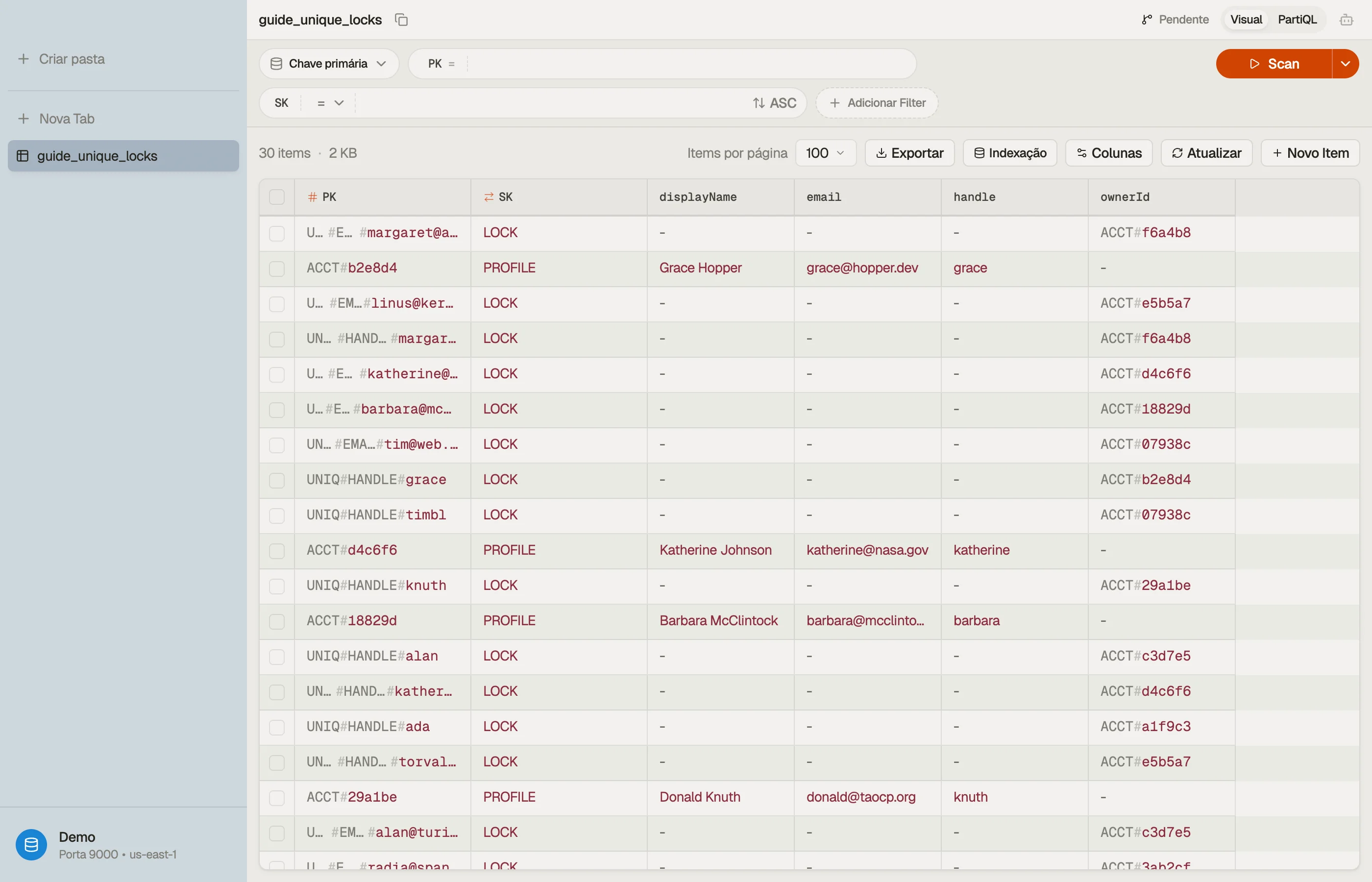 DynoTable realizando um scan na tabela — itens de conta intercalados com seus itens de trava UNIQ#EMAIL e UNIQ#HANDLE.