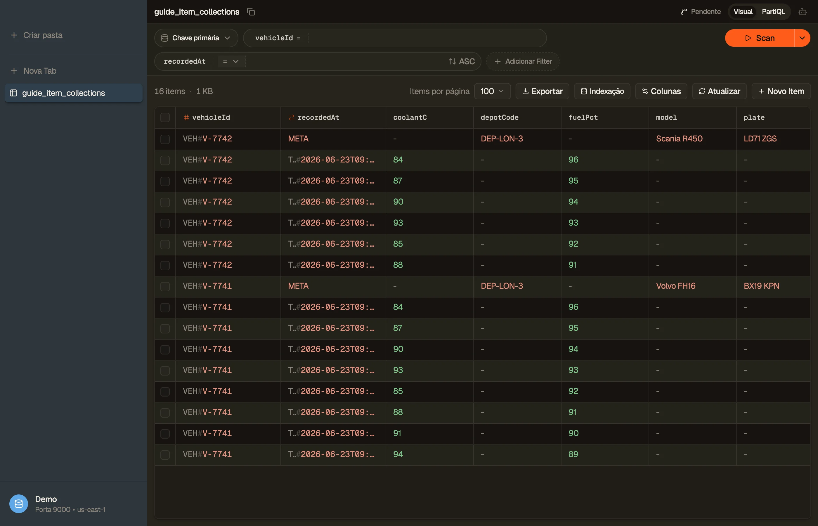 Navegando por uma tabela do DynamoDB populada no DynoTable.