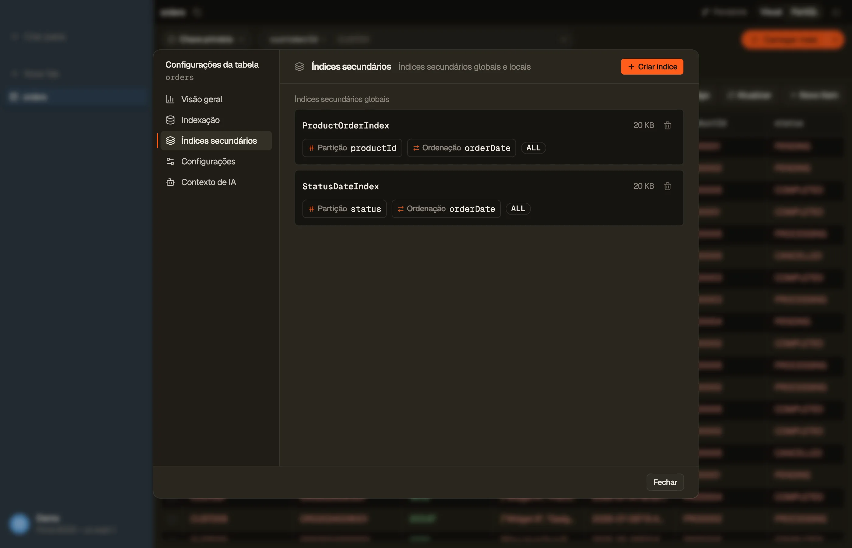 A seção Índices secundários do diálogo Table do DynoTable, listando cada índice secundário global com suas chaves, projeção e tamanho.