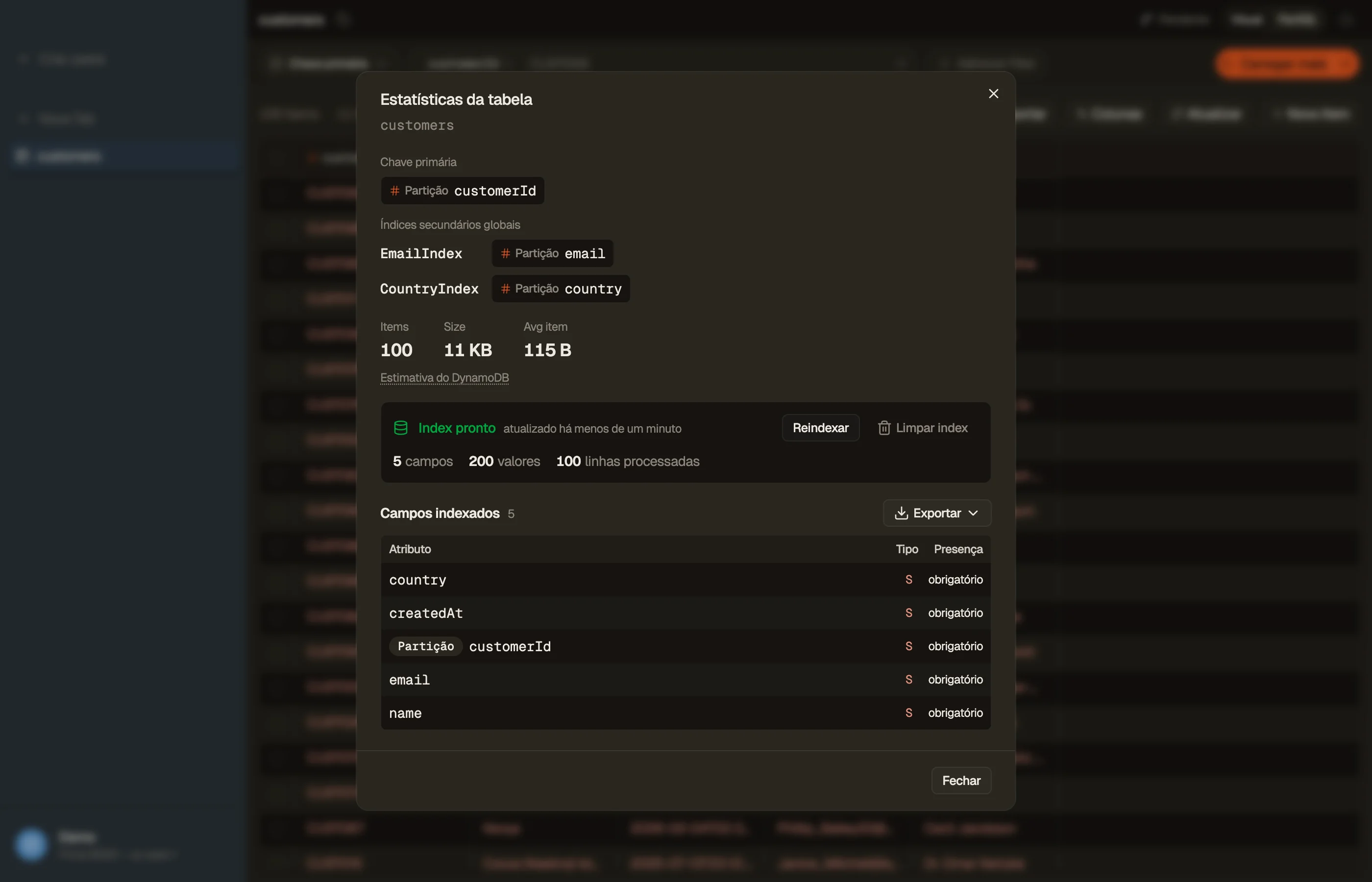 O painel Estatísticas da tabela: chaves e índices, estimativas de tamanho, status de indexação e a lista de campos indexados.