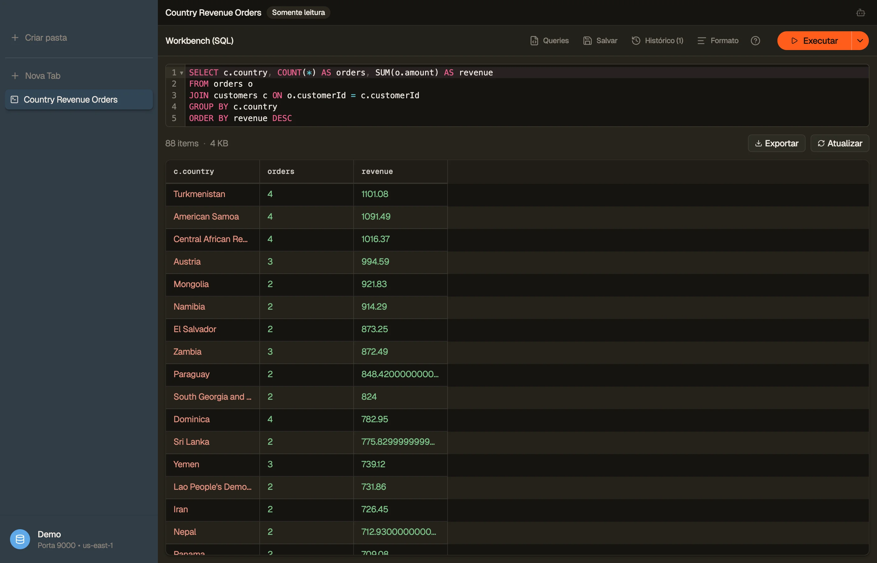O Workbench: um JOIN SQL multitabela, com a grade de resultado joinado abaixo.