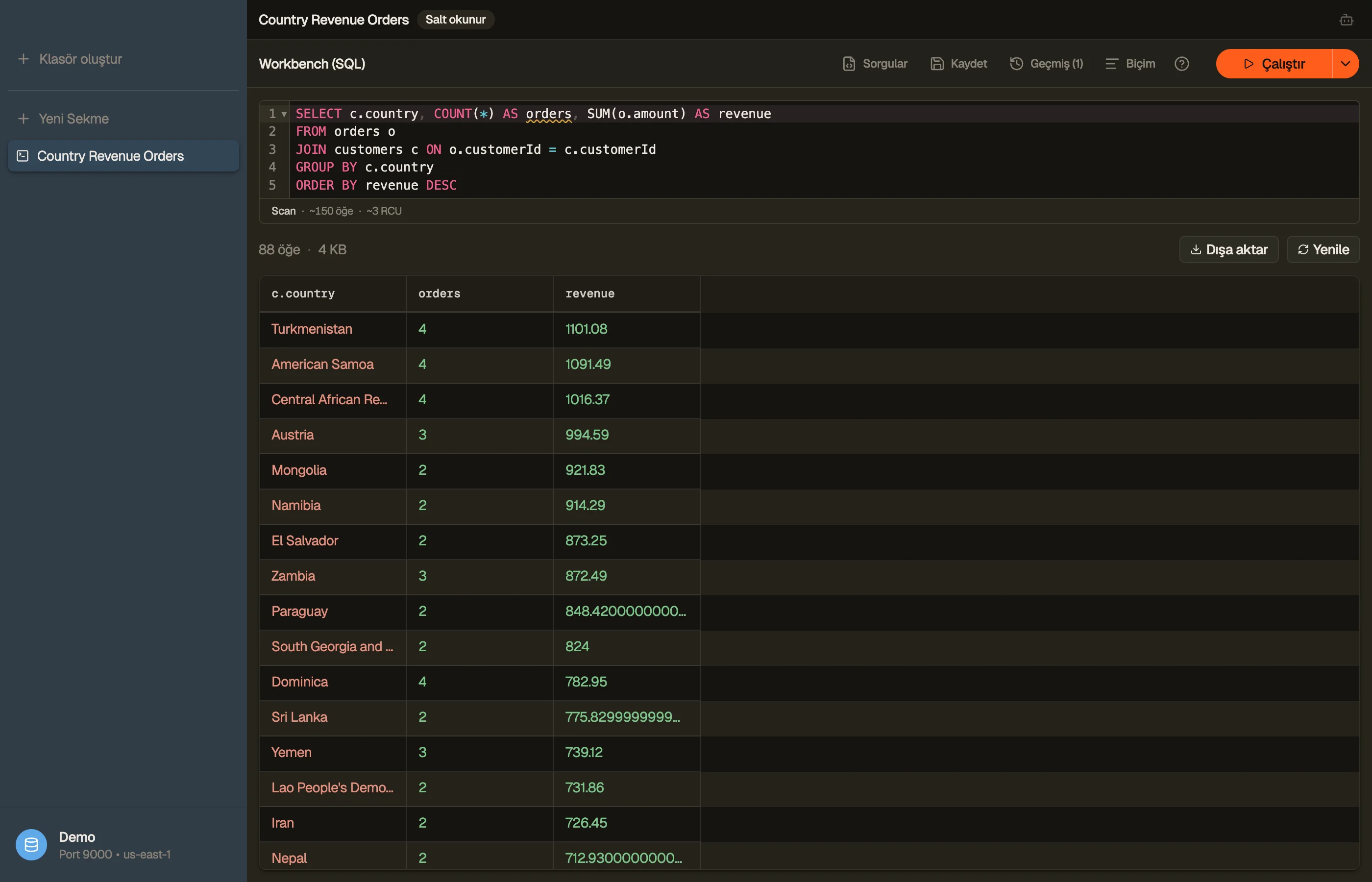 DynoTable SQL Workbench, GROUP BY'lı bir JOIN'i Query ve Scan çağrılarına derliyor.
