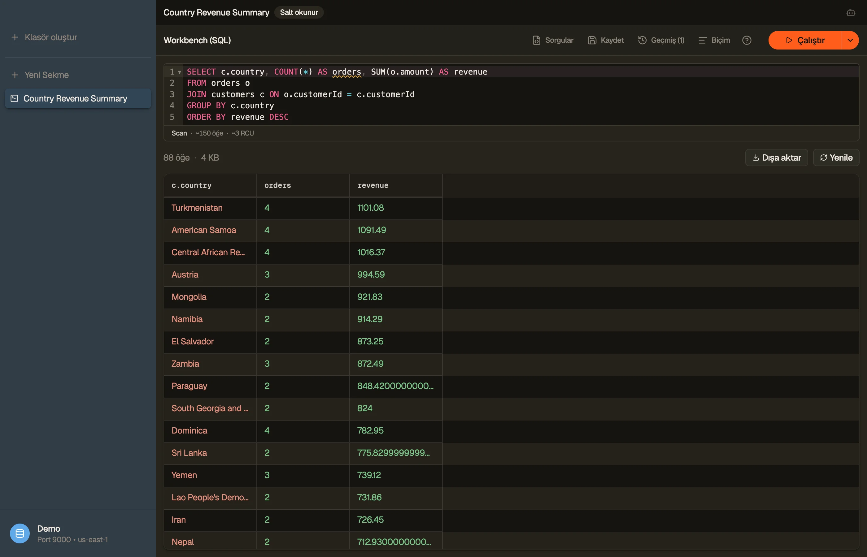 DynoTable SQL Workbench, iki DynamoDB tablosu üzerinde GROUP BY'lı bir JOIN çalıştırıyor.