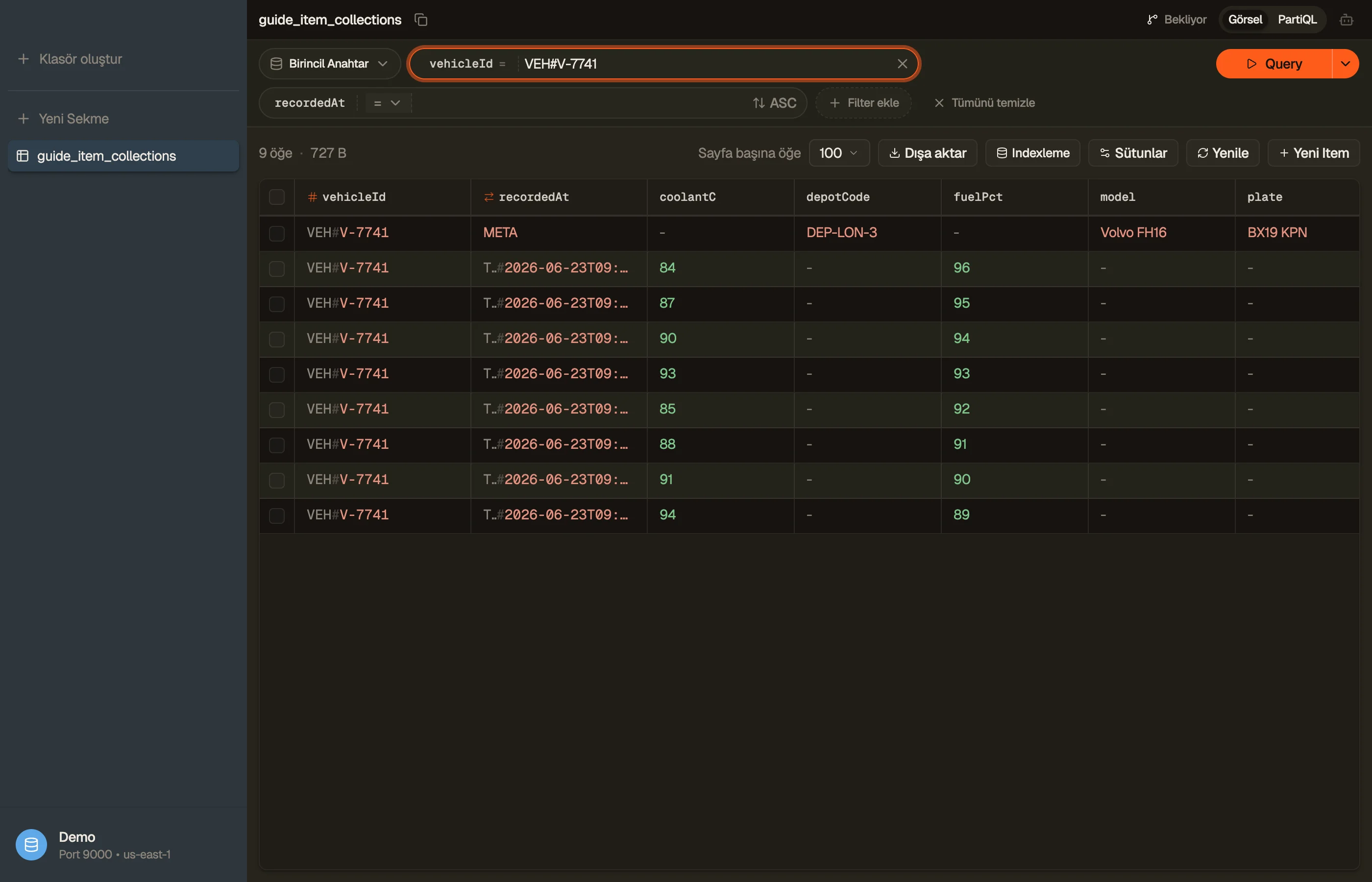 Tek bir partition key üzerinde bir Query, collection'daki her öğeyi sort key'e göre sıralı gösteriyor.