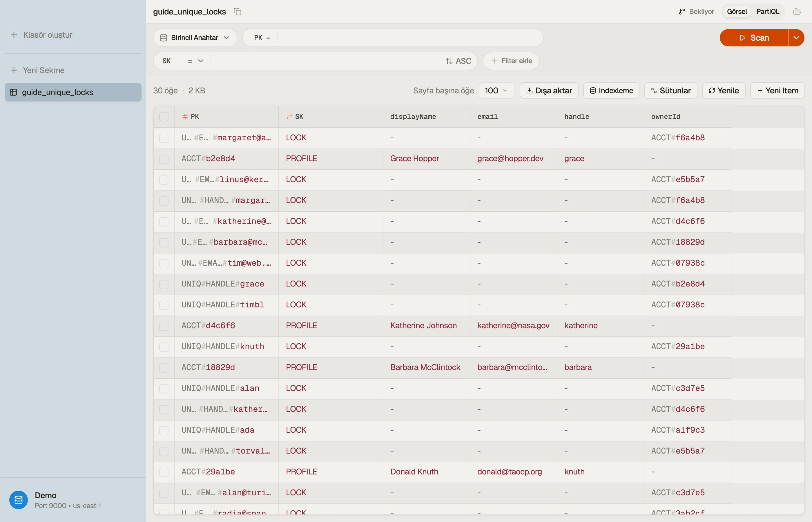 DynoTable tabloyu tararken — hesap öğeleri, UNIQ#EMAIL ve UNIQ#HANDLE kilit öğeleriyle iç içe geçmiş şekilde.