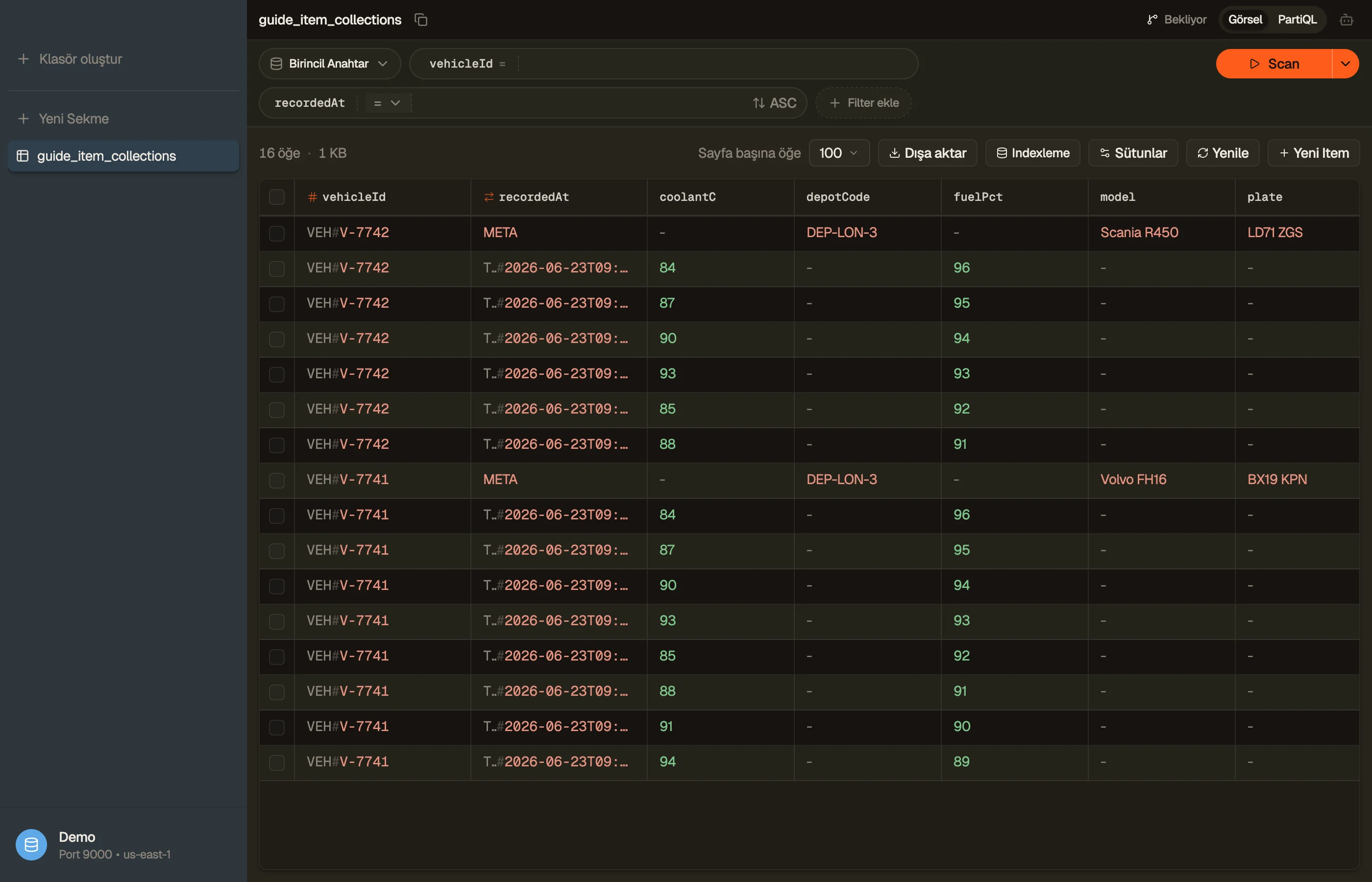 DynoTable'da doldurulmuş bir DynamoDB tablosuna göz atma.