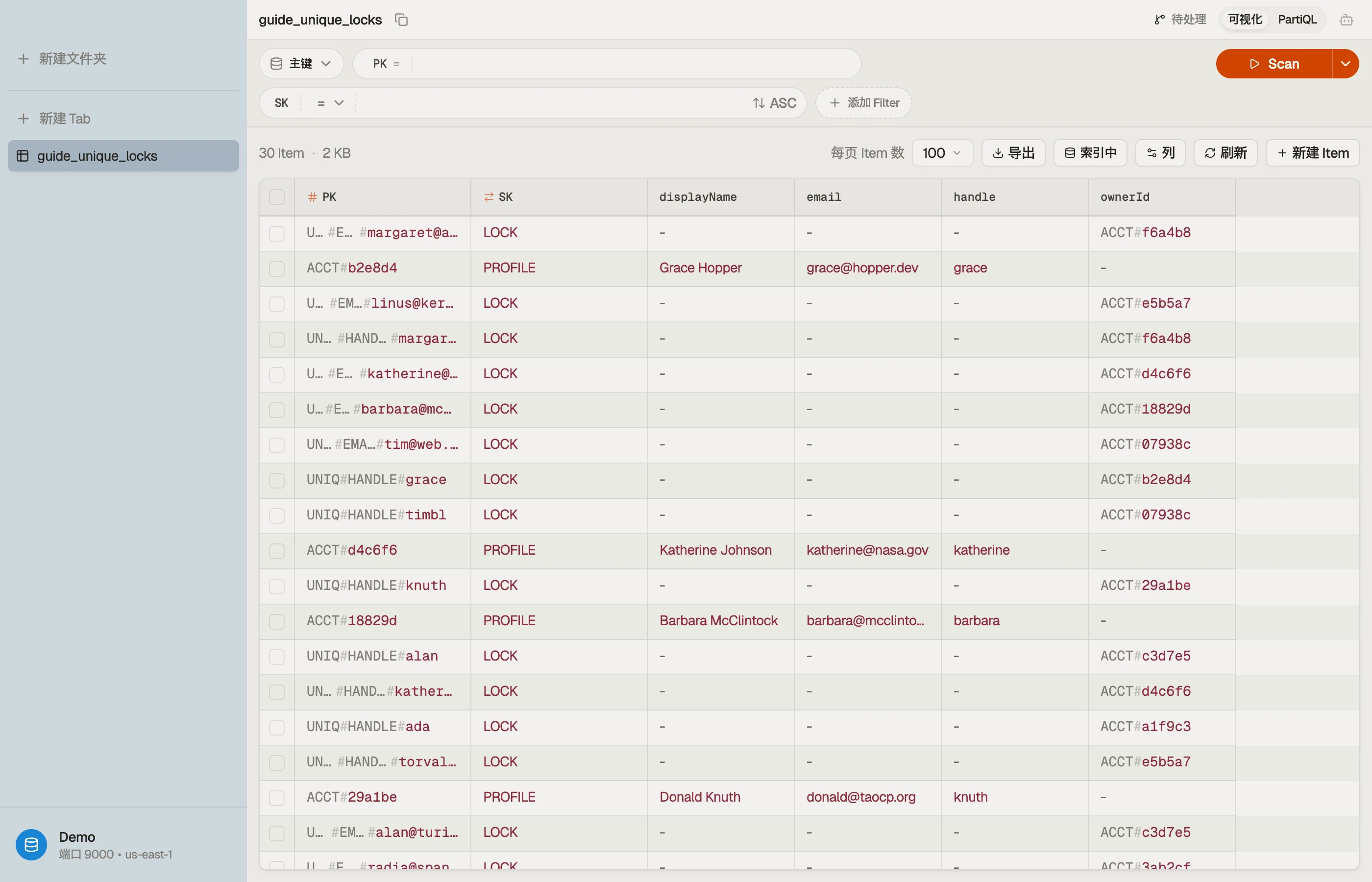 DynoTable 扫描表 —— 账户项与其 UNIQ#EMAIL 和 UNIQ#HANDLE 锁项交织排列。
