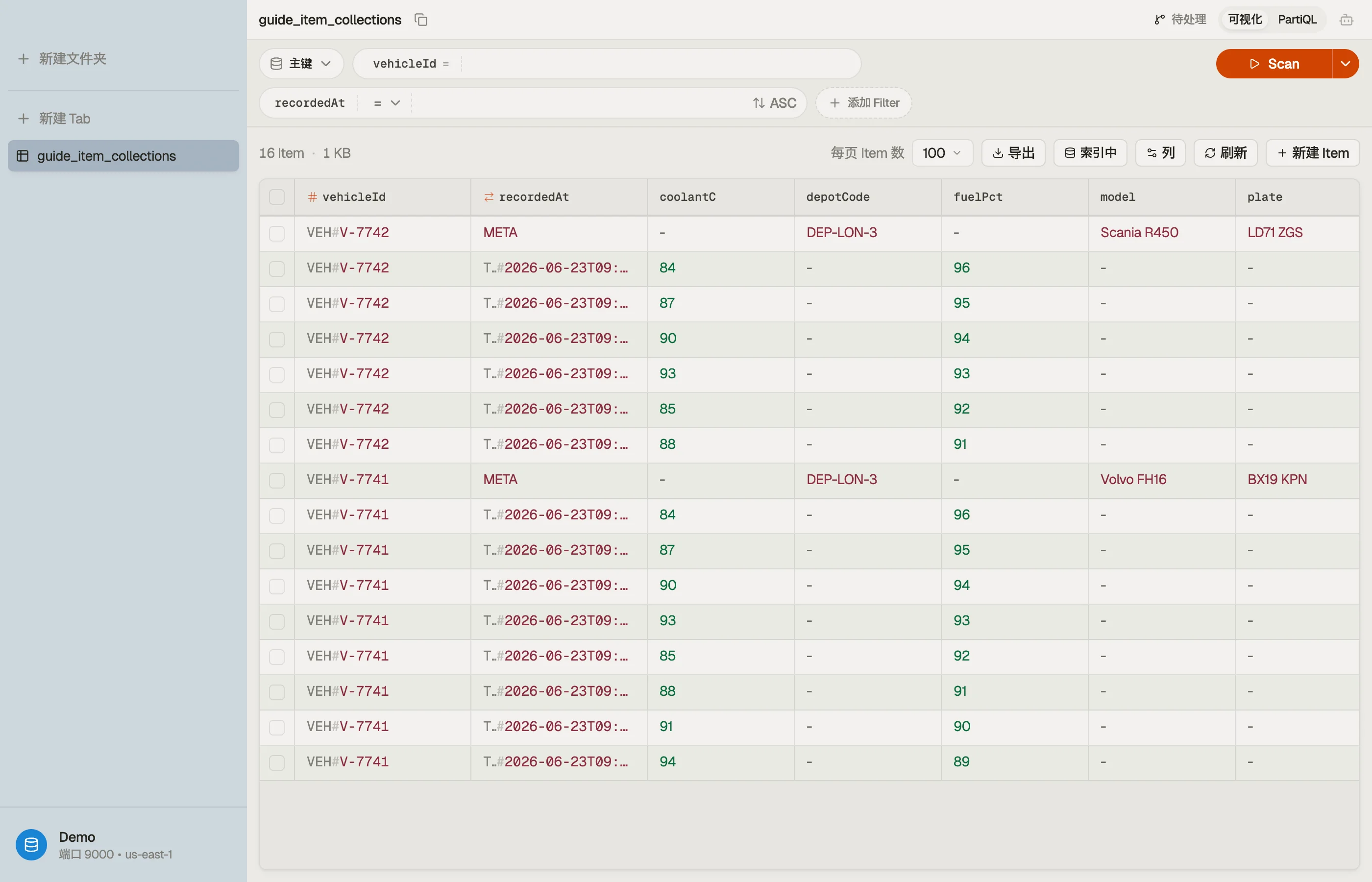 在 DynoTable 中浏览一张已填充数据的 DynamoDB 表。