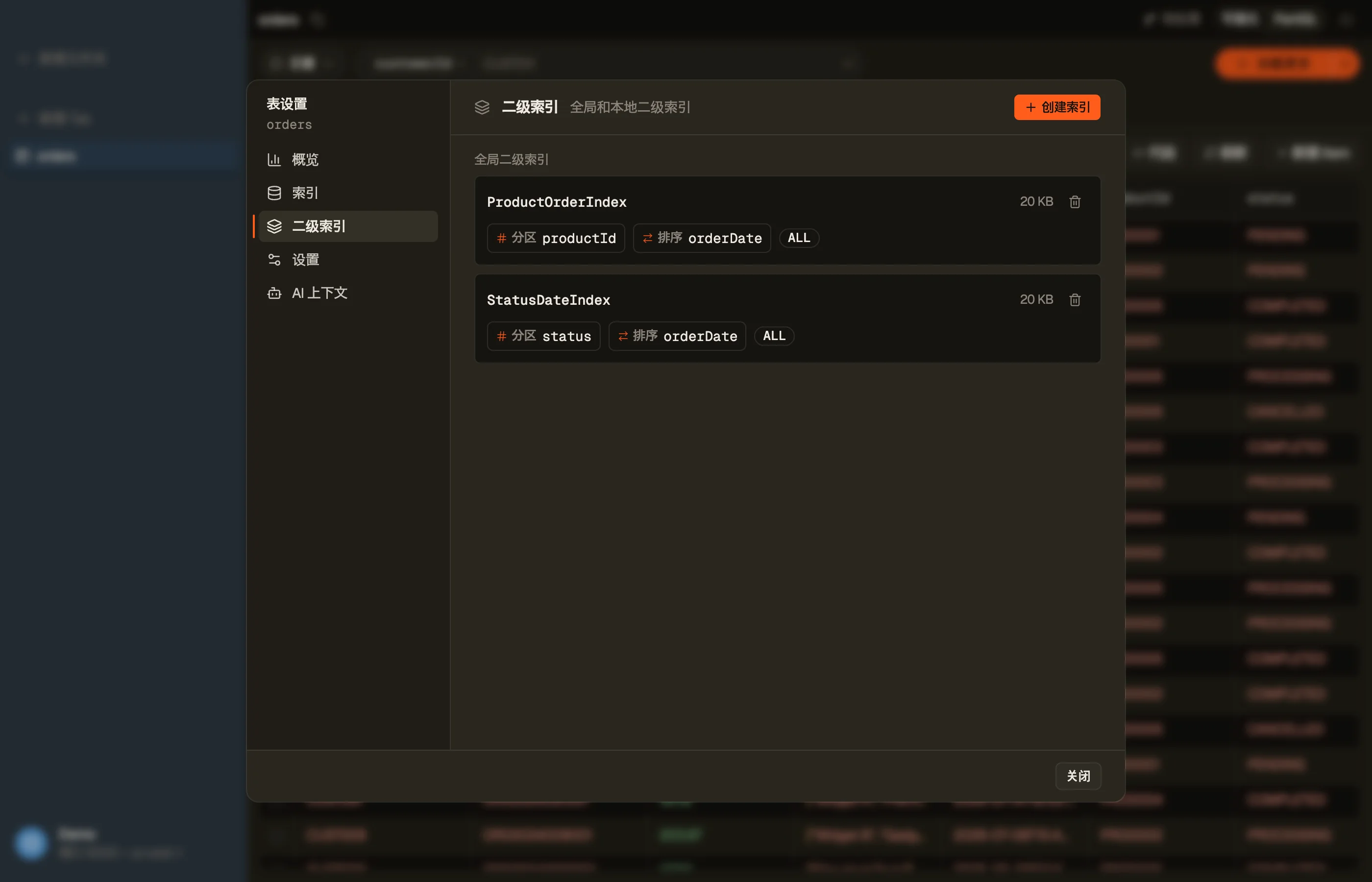 DynoTable Table 对话框中的二级索引区域，列出每一个全局二级索引及其键、投影和大小。