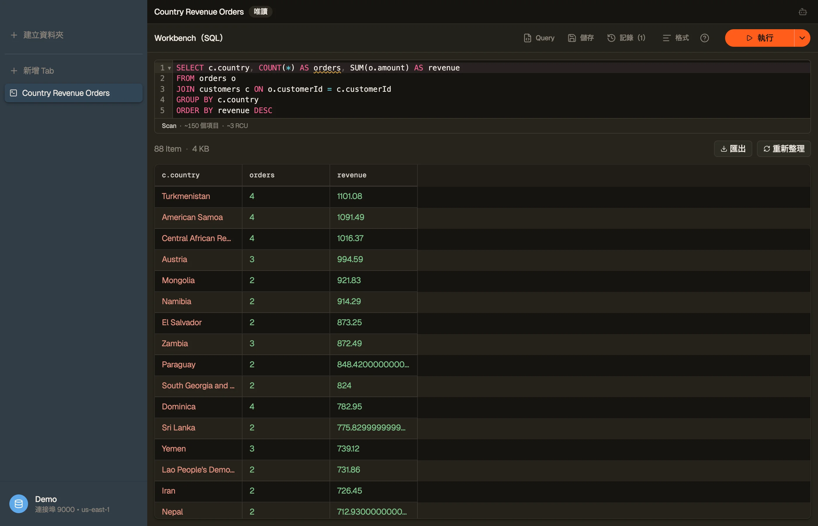 DynoTable SQL Workbench 對模型提交出來的資料表執行 JOIN。