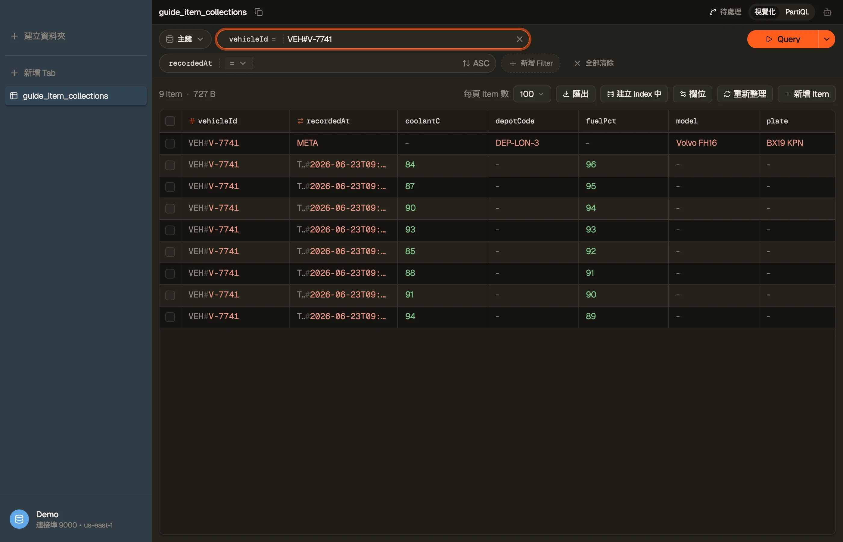 對單一 partition key 的一個 Query,顯示 collection 中每個依 sort key 排序的 item。