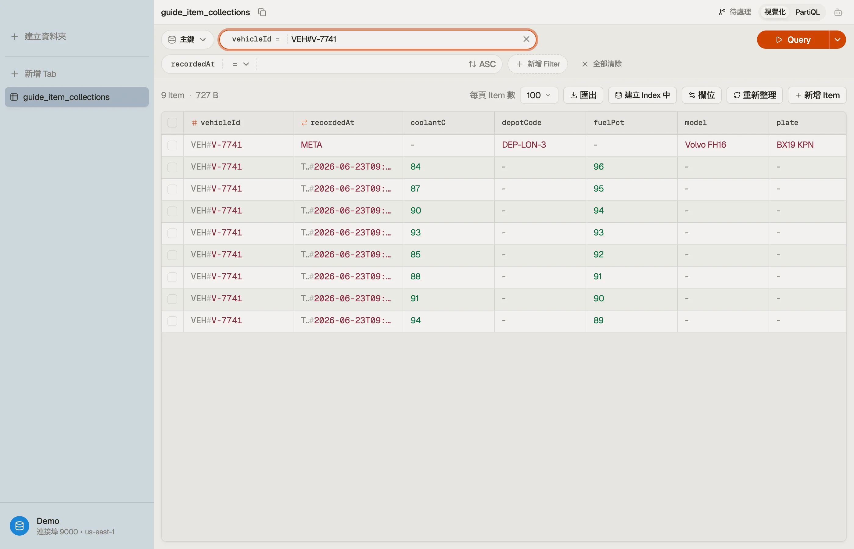 對單一 partition key 的一個 Query，顯示 collection 中每個依 sort key 排序的 item。