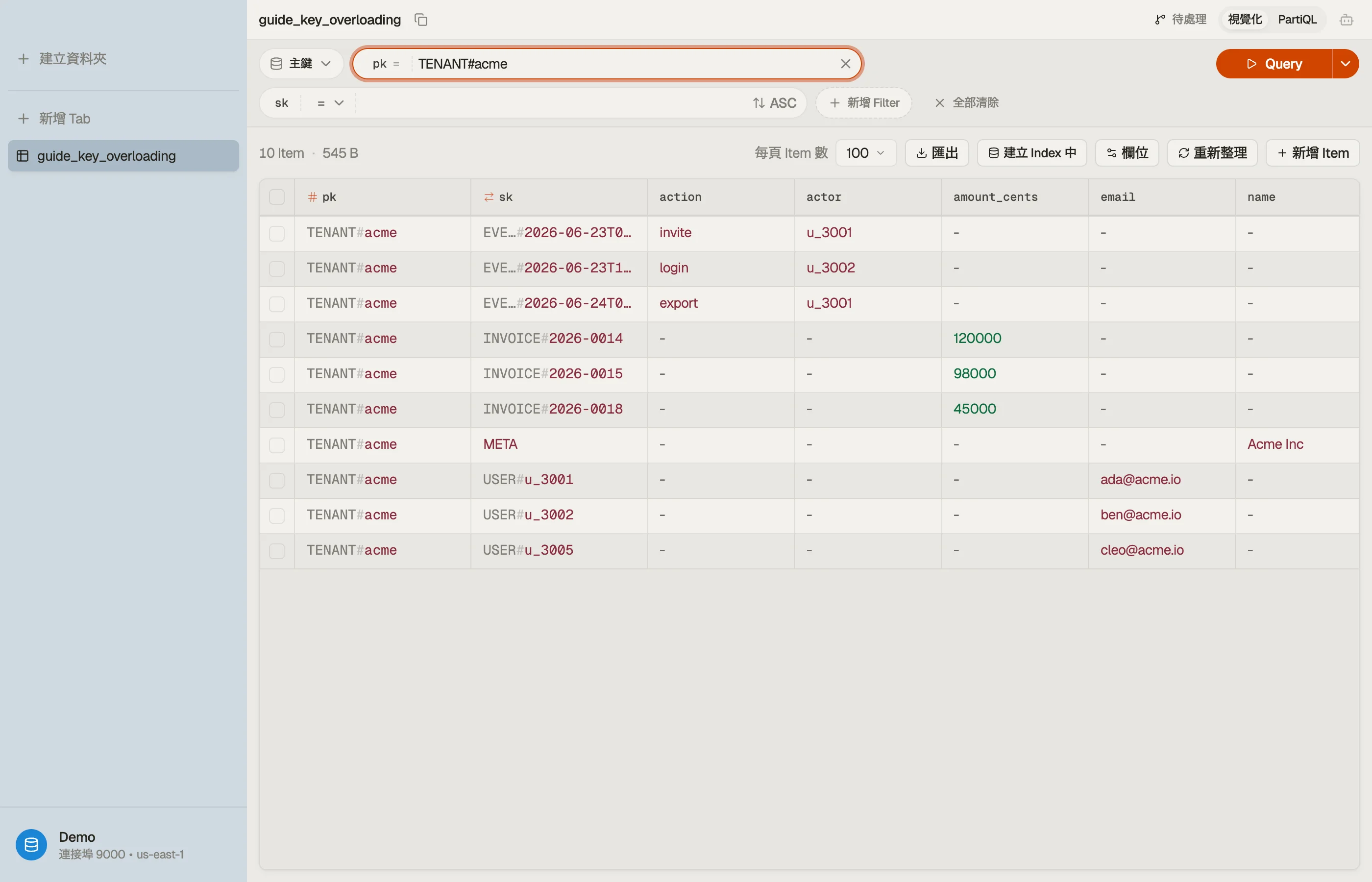 DynoTable 瀏覽一個租戶的項目集合——META、USER、INVOICE 與 EVENT 項目分組在單一個超載的分割鍵之下。