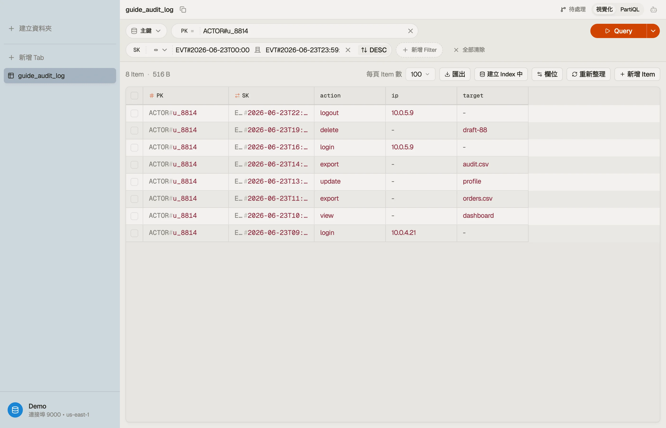 在 DynoTable 中以一個 between 條件查詢某行為者的 audit-log collection,結果依最新在前排序。