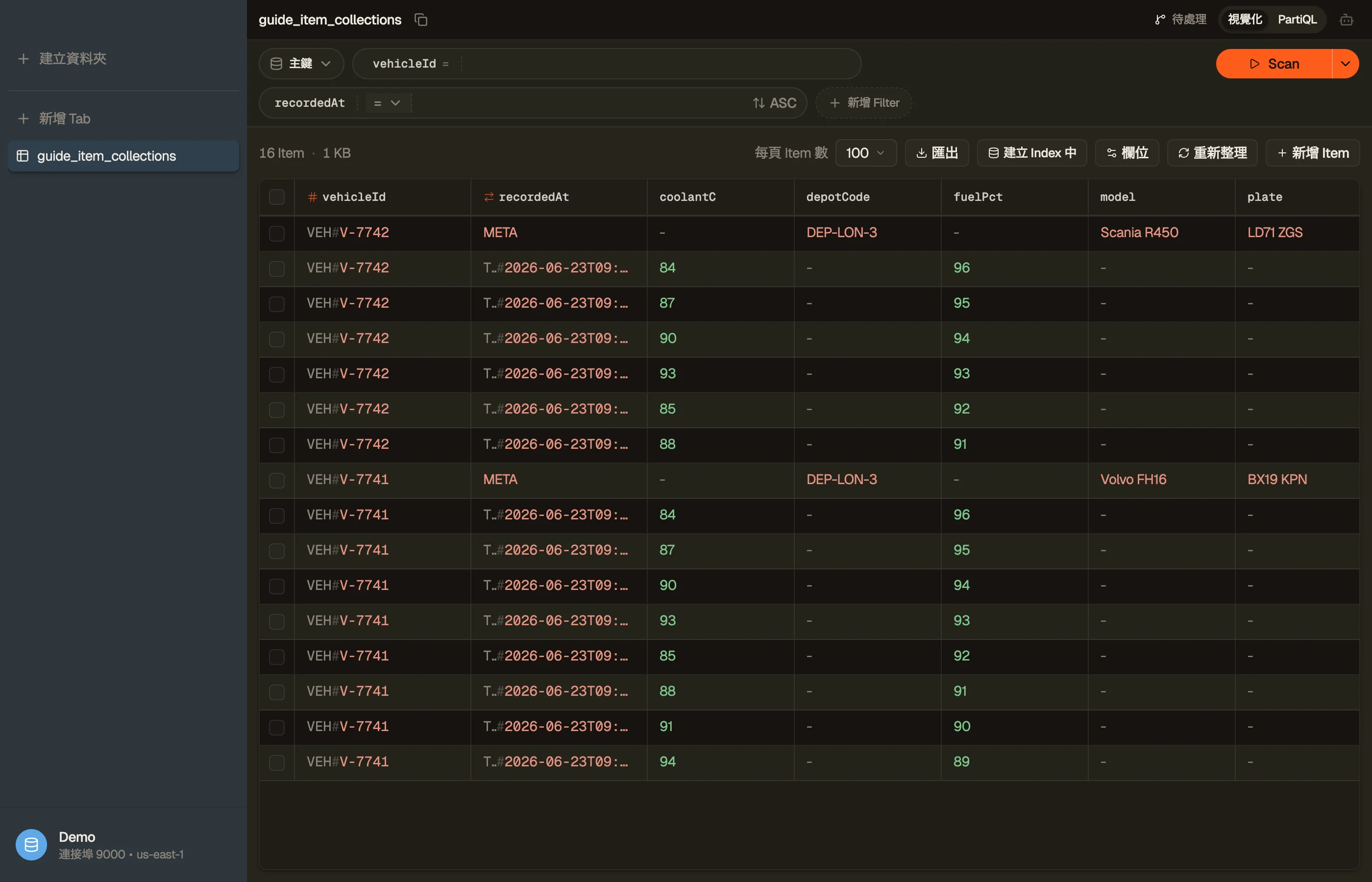 在 DynoTable 中瀏覽已填入資料的 DynamoDB 表格。