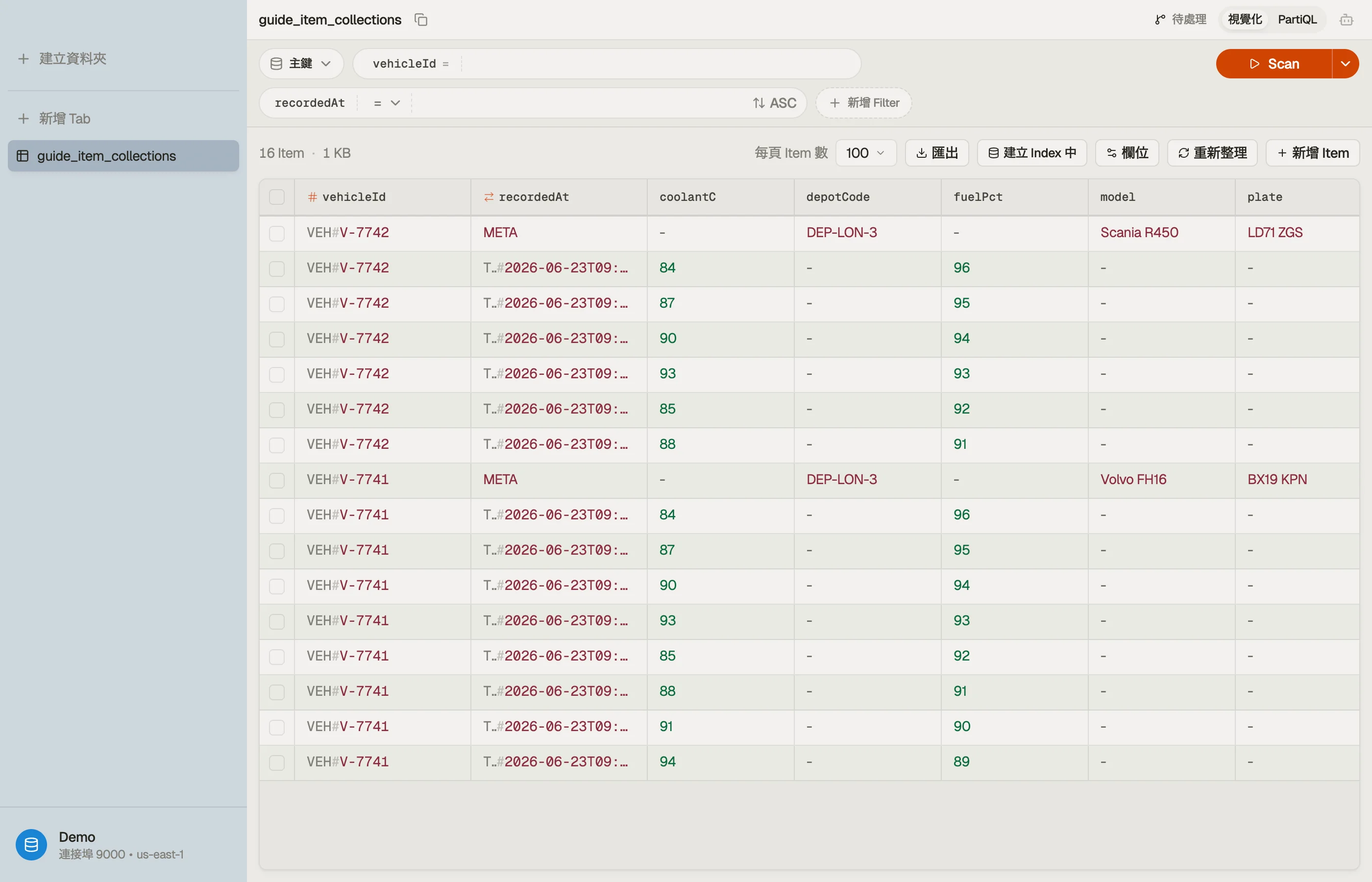 在 DynoTable 中瀏覽已填入資料的 DynamoDB 表格。