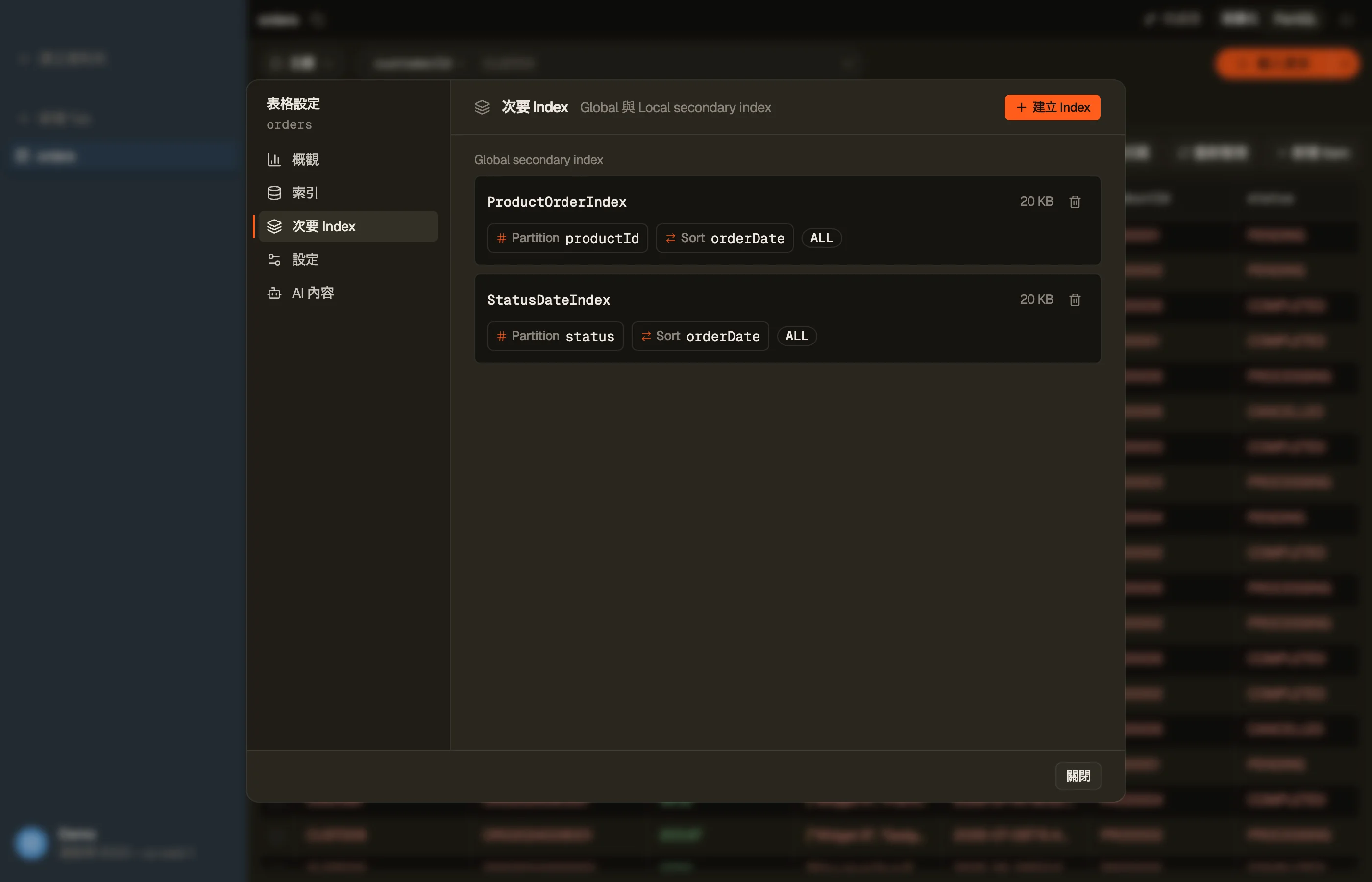 DynoTable 資料表對話方塊中的「次要 Index」區段,列出每一個全域次要索引及其索引鍵、投影和大小。